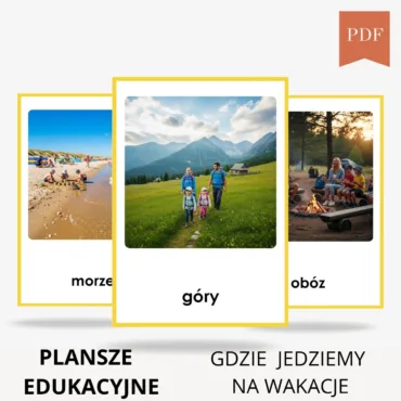 gdzie jedziemy na wakacje przedszkole